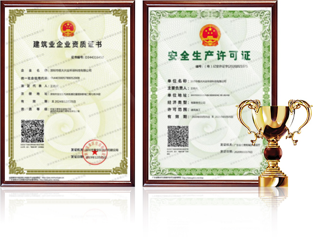 恒大兴业技术积累
